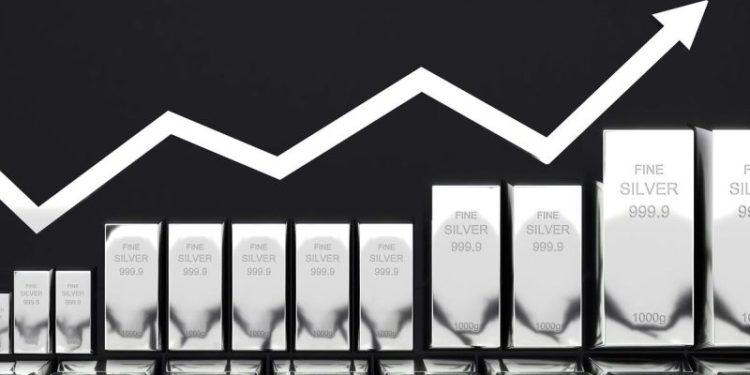 When Will Silver Go Up? (Updated 2023)