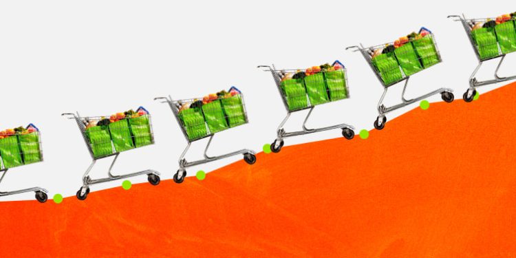 See how the prices have changed for popular grocery items